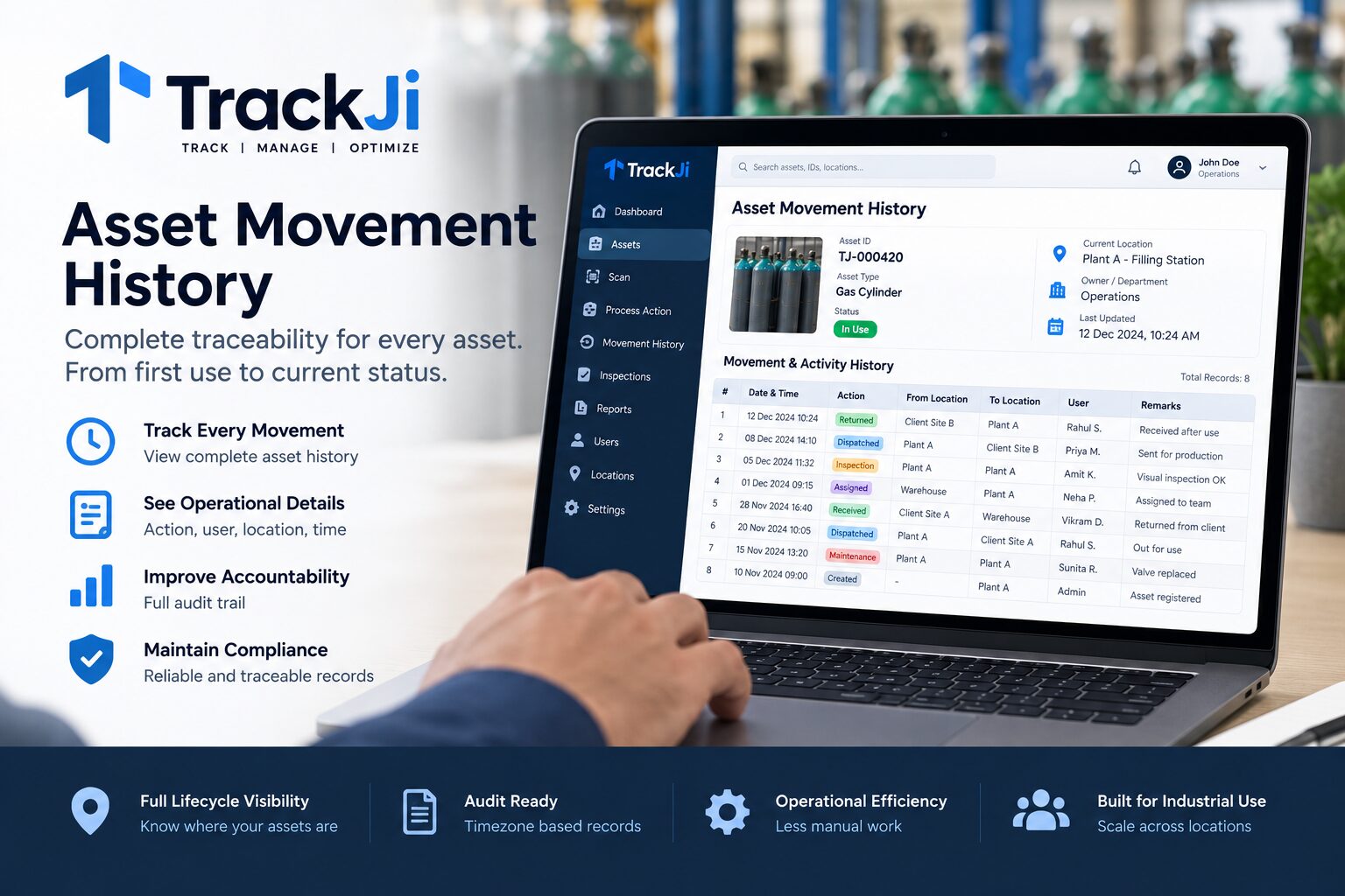TrackJi industrial asset tracking software showing asset movement and process history