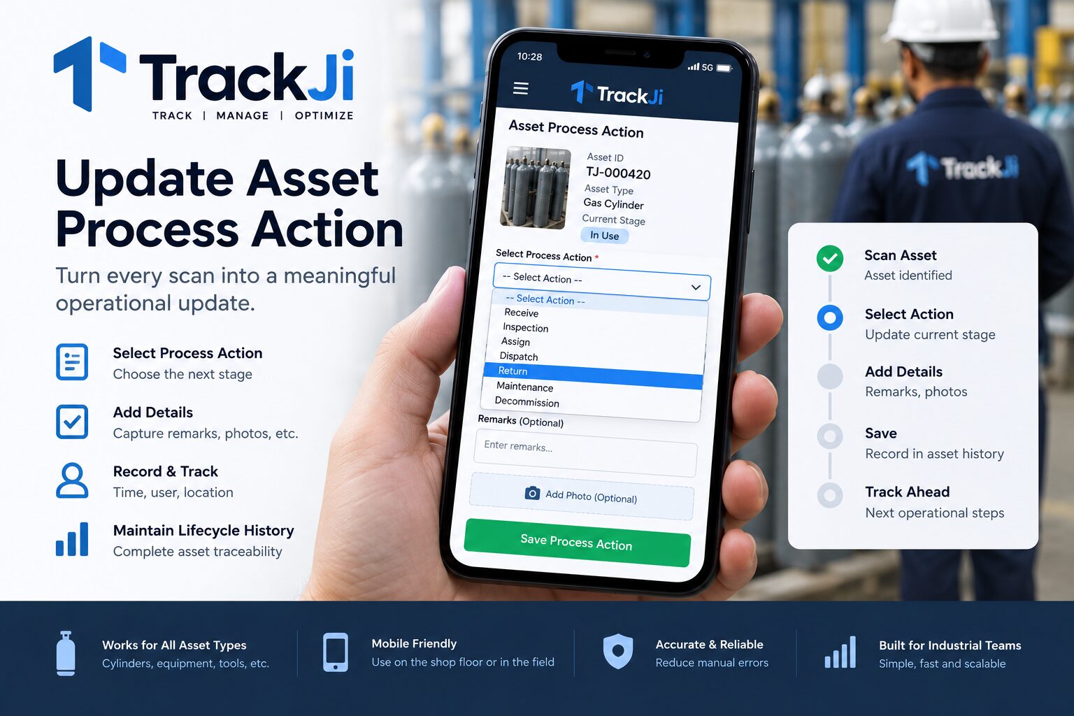 TrackJi process action screen for industrial asset tracking workflows